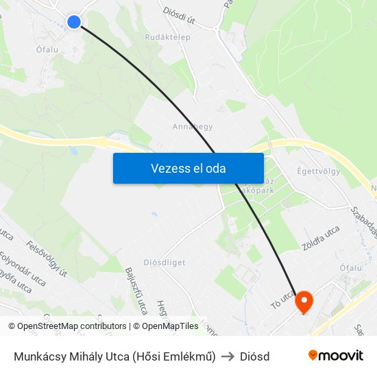 Munkácsy Mihály Utca (Hősi Emlékmű) to Diósd map