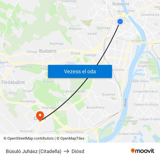 Búsuló Juhász (Citadella) to Diósd map