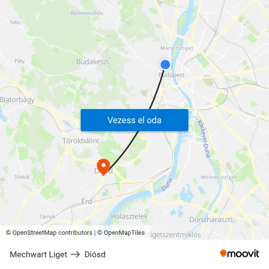 Mechwart Liget to Diósd map