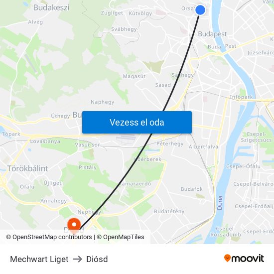 Mechwart Liget to Diósd map