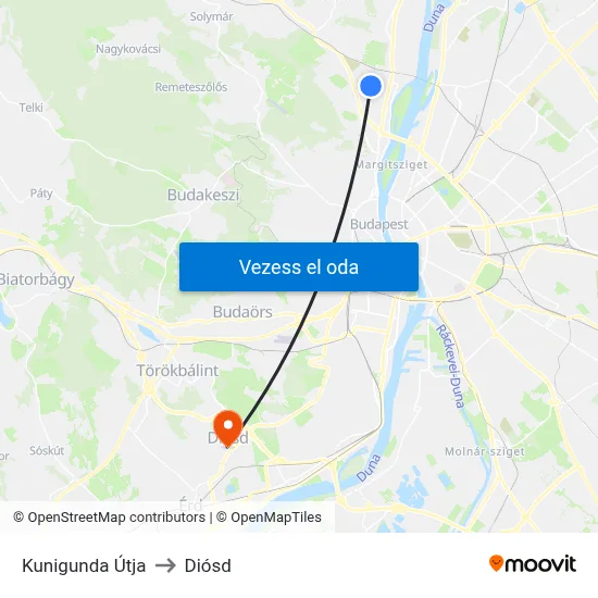 Kunigunda Útja to Diósd map