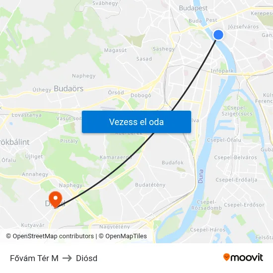 Fővám Tér M to Diósd map