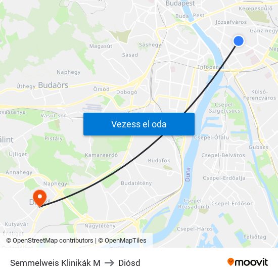 Semmelweis Klinikák M to Diósd map