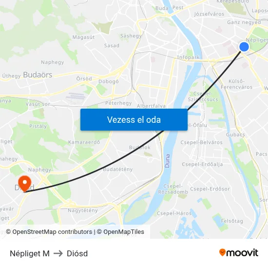 Népliget M to Diósd map