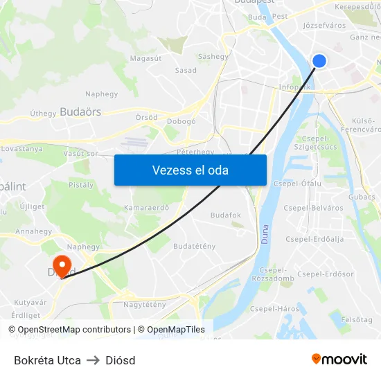 Bokréta Utca to Diósd map