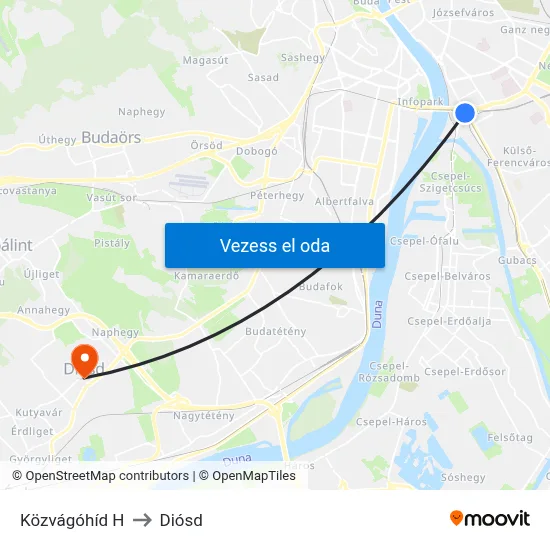 Közvágóhíd H to Diósd map