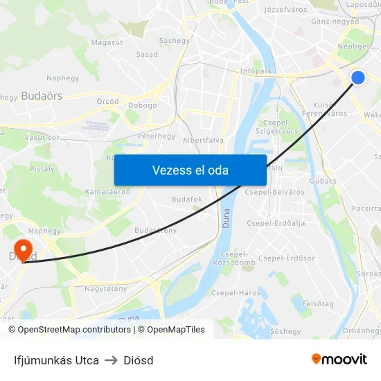 Ifjúmunkás Utca to Diósd map
