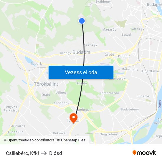 Csillebérc, Kfki to Diósd map