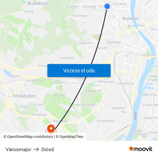 Városmajor to Diósd map