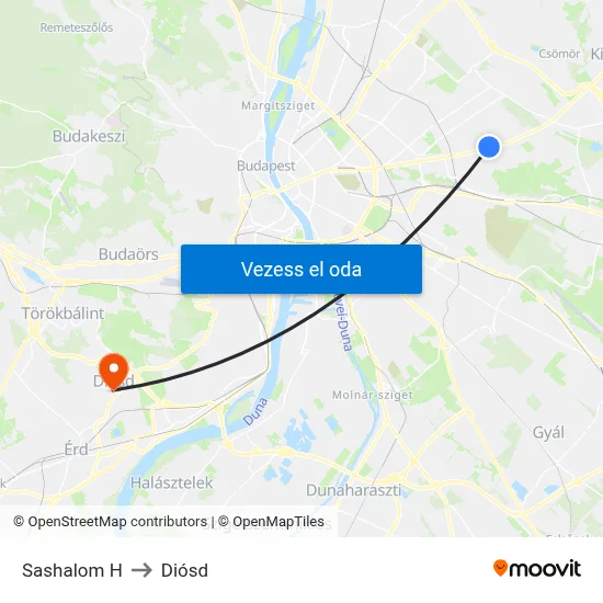 Sashalom H to Diósd map