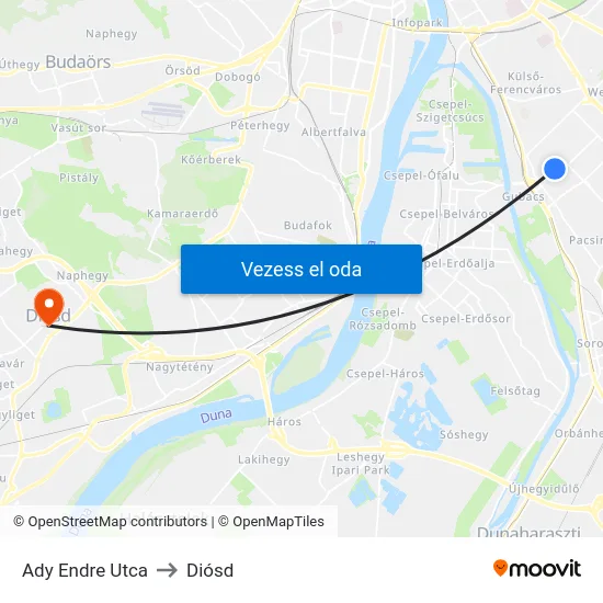 Ady Endre Utca to Diósd map