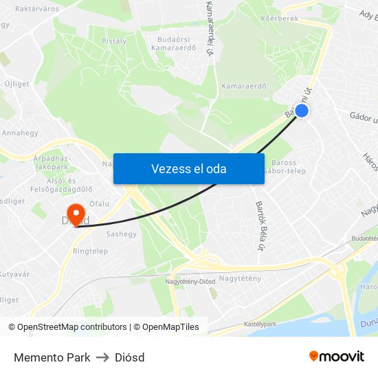 Memento Park to Diósd map