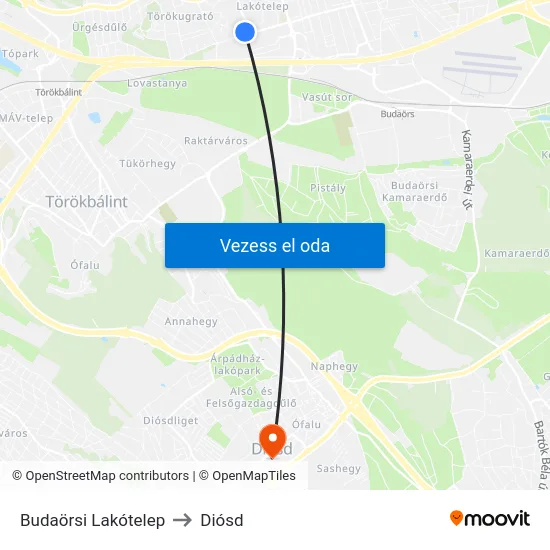 Budaörsi Lakótelep to Diósd map