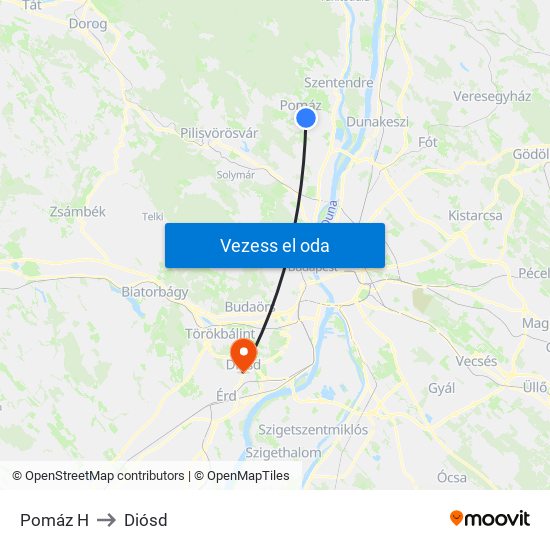 Pomáz H to Diósd map