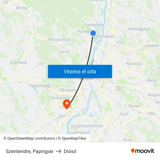 Szentendre, Papírgyár to Diósd map
