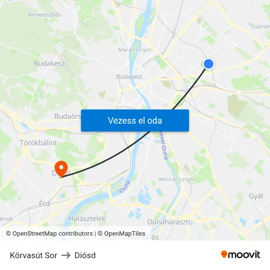 Körvasút Sor to Diósd map