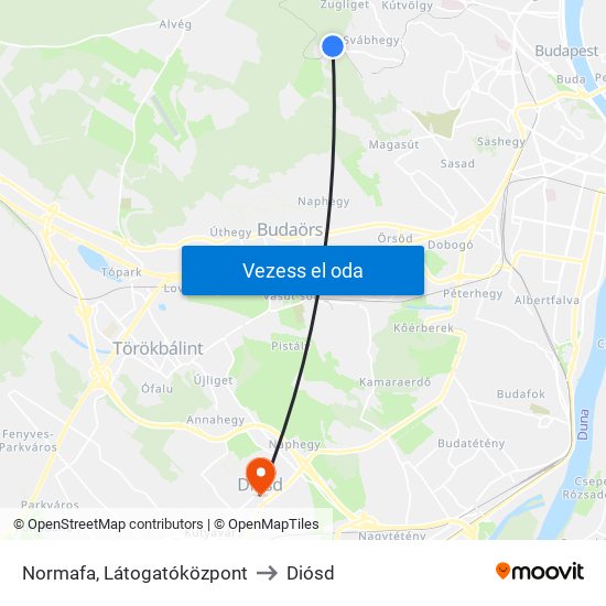 Normafa, Látogatóközpont to Diósd map