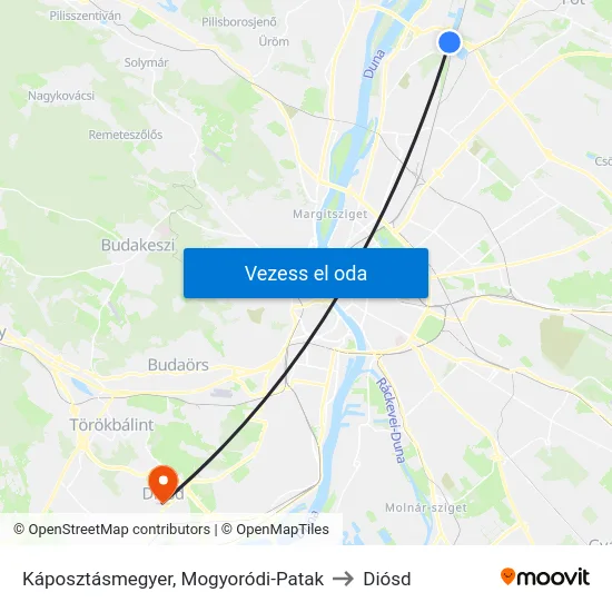 Káposztásmegyer, Mogyoródi-Patak to Diósd map
