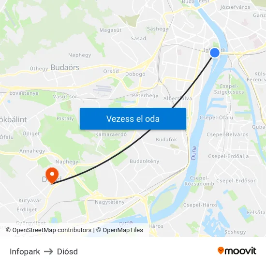 Infopark to Diósd map