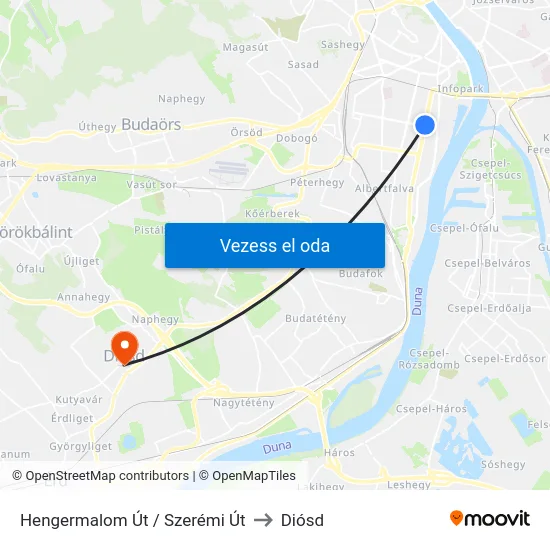 Hengermalom Út / Szerémi Út to Diósd map