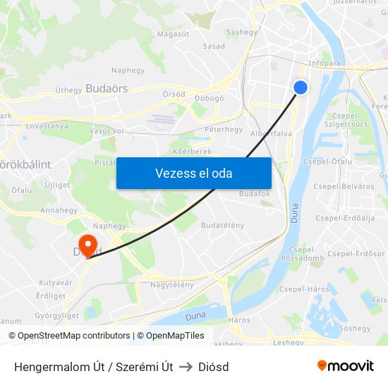 Hengermalom Út / Szerémi Út to Diósd map