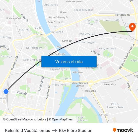 Kelenföld Vasútállomás to Bkv Előre Stadion map