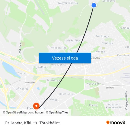 Csillebérc, Kfki to Törökbálint map