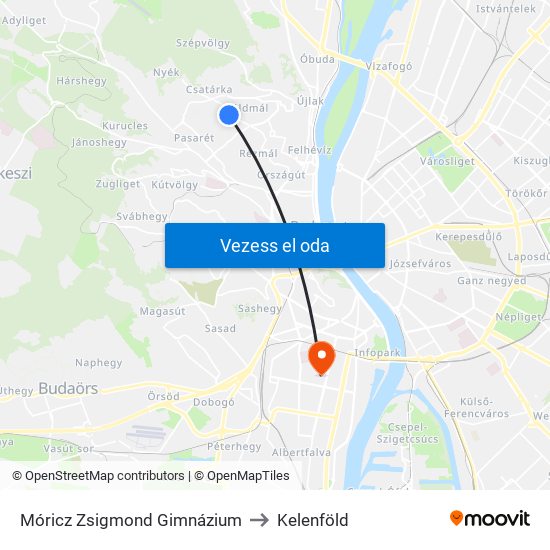 Móricz Zsigmond Gimnázium to Kelenföld map