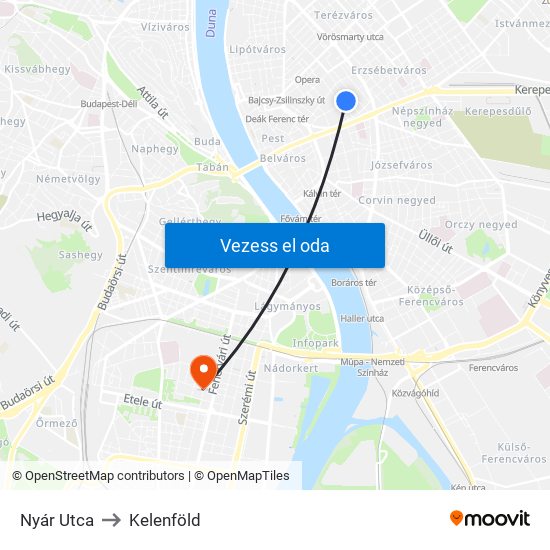 Nyár Utca to Kelenföld map