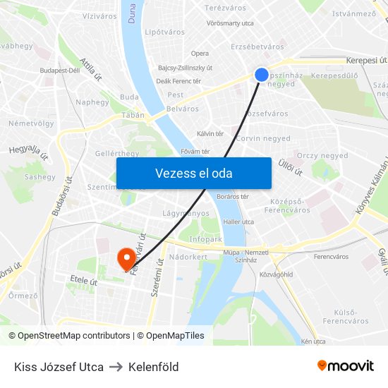 Kiss József Utca to Kelenföld map
