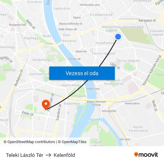 Teleki László Tér to Kelenföld map