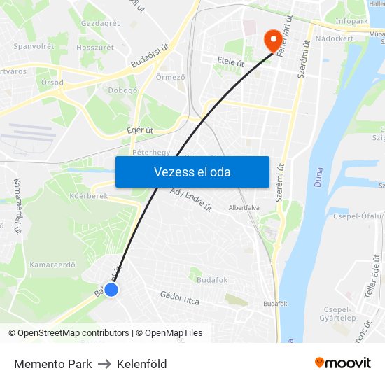 Memento Park to Kelenföld map