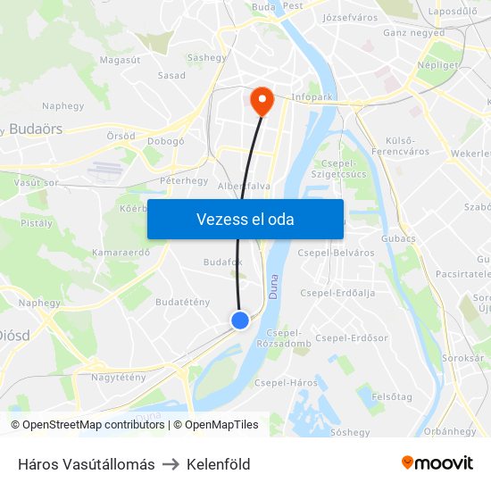 Háros Vasútállomás to Kelenföld map