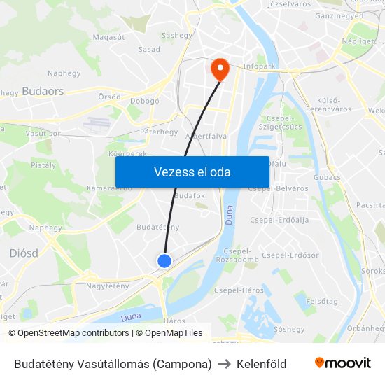 Budatétény Vasútállomás (Campona) to Kelenföld map
