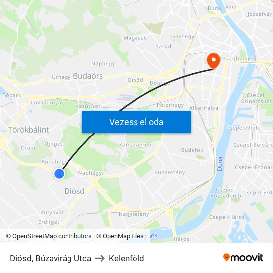 Diósd, Búzavirág Utca to Kelenföld map