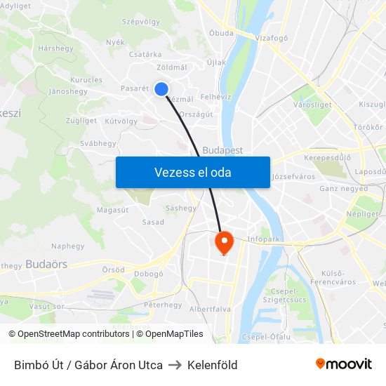 Bimbó Út / Gábor Áron Utca to Kelenföld map
