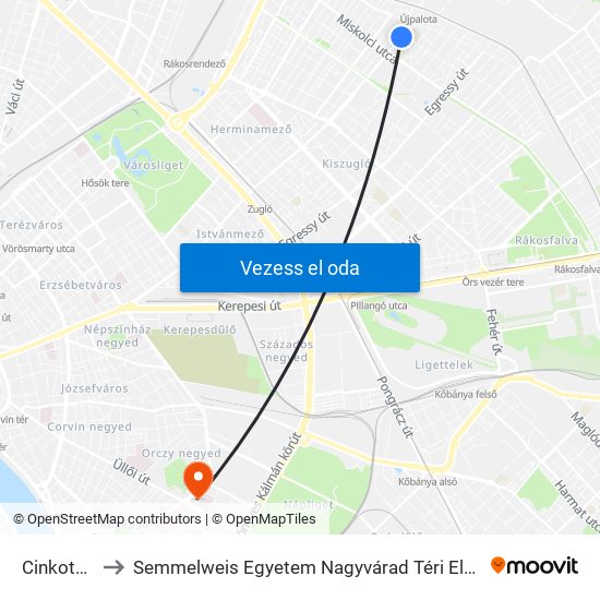 Cinkotai Út to Semmelweis Egyetem Nagyvárad Téri Elméleti Tömb map