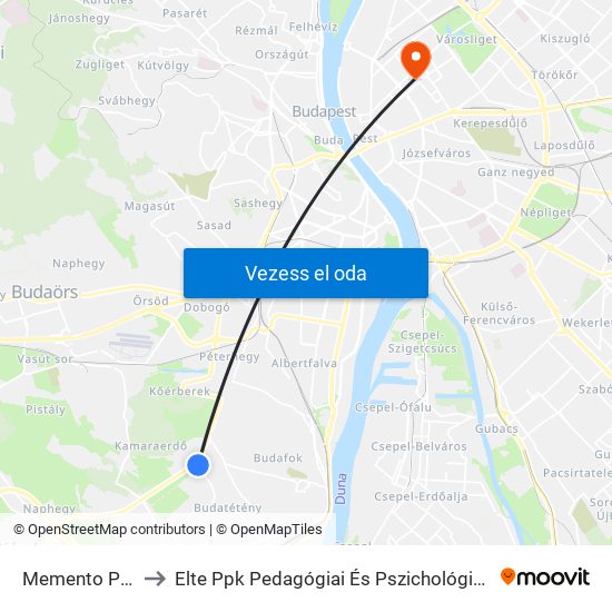 Memento Park to Elte Ppk Pedagógiai És Pszichológiai Kar map