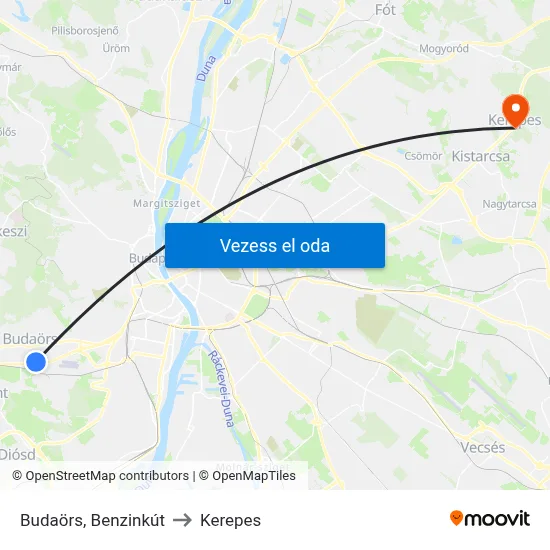 Budaörs, Benzinkút to Kerepes map