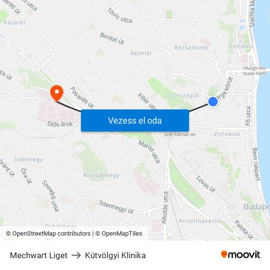 Mechwart Liget to Kútvölgyi Klinika map