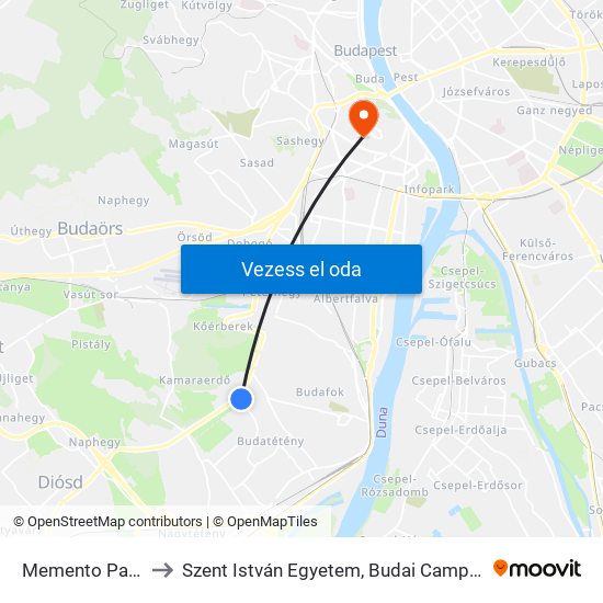Memento Park to Szent István Egyetem, Budai Campus map