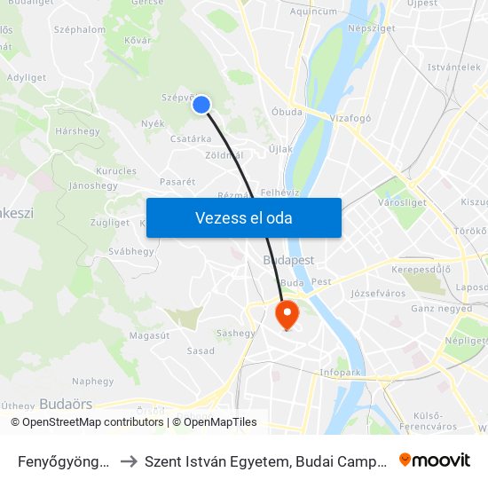 Fenyőgyöngye to Szent István Egyetem, Budai Campus map