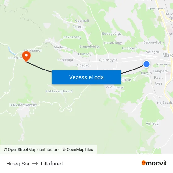 Hideg Sor to Lillafüred map
