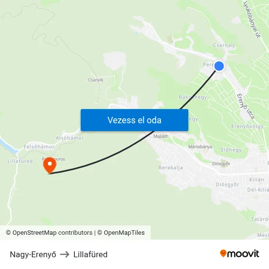 Nagy-Erenyő to Lillafüred map