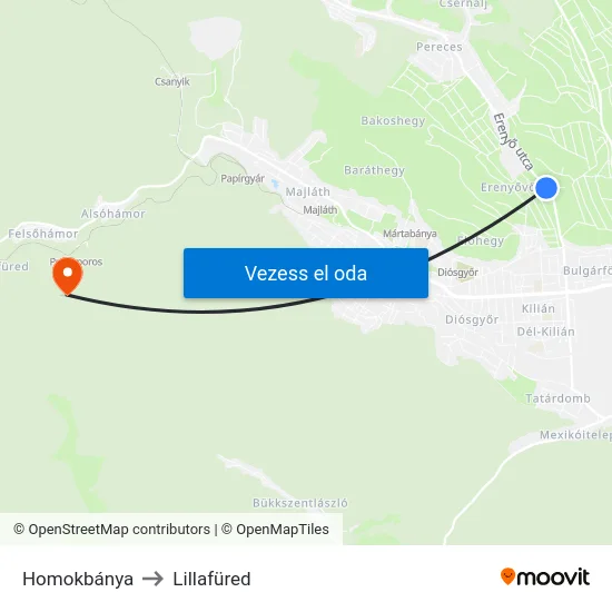 Homokbánya to Lillafüred map