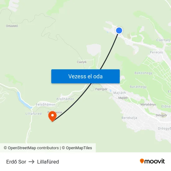 Erdő Sor to Lillafüred map
