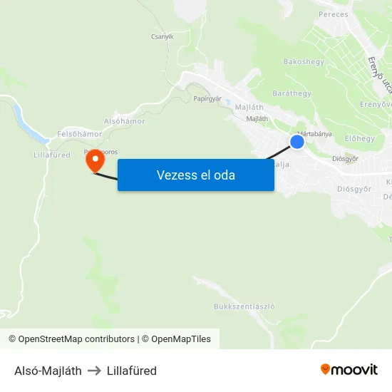Alsó-Majláth to Lillafüred map