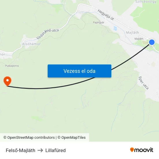 Felső-Majláth to Lillafüred map