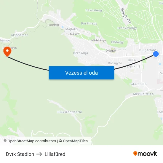 Dvtk Stadion to Lillafüred map