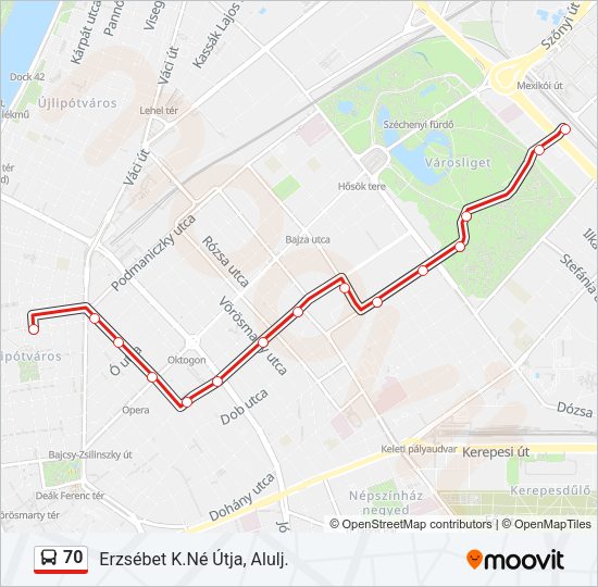 70 autóbusz Vonal Térkép